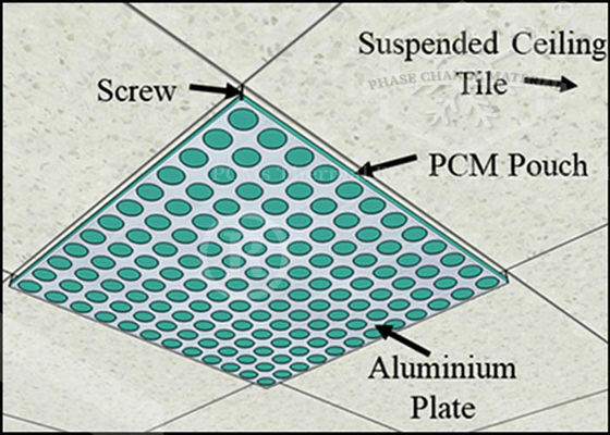 آلومینیوم پایدار 5 سانتیگراد مصالح ساختمانی PCM